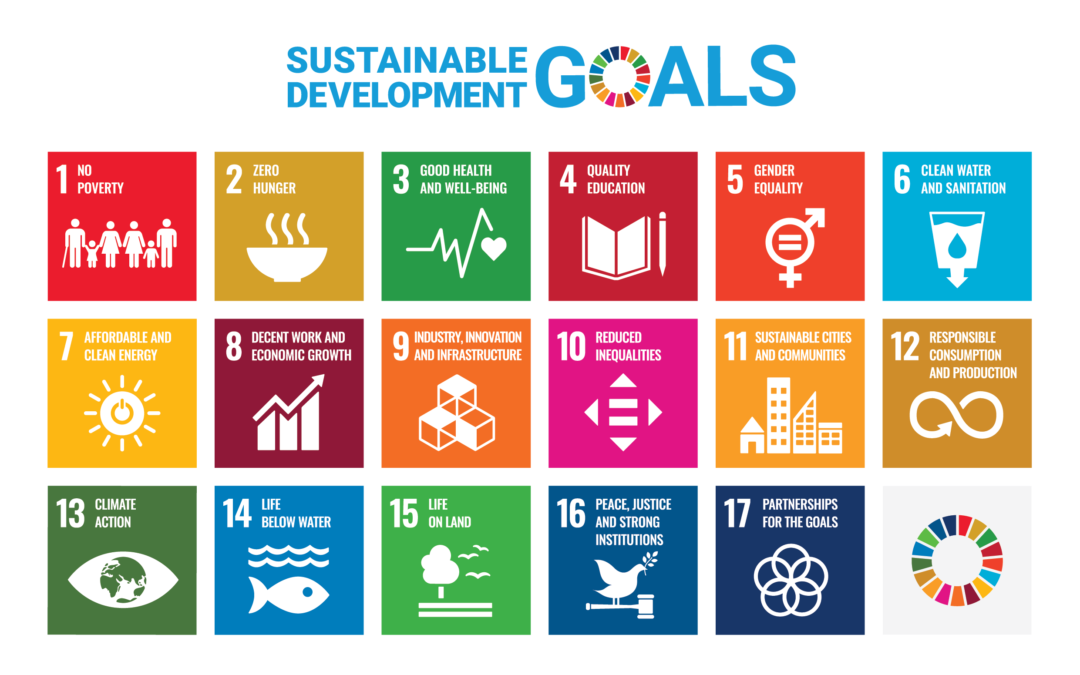 Sustainability in the construction industry: A guide to SDGs, ESG guidelines and the EU taxonomy